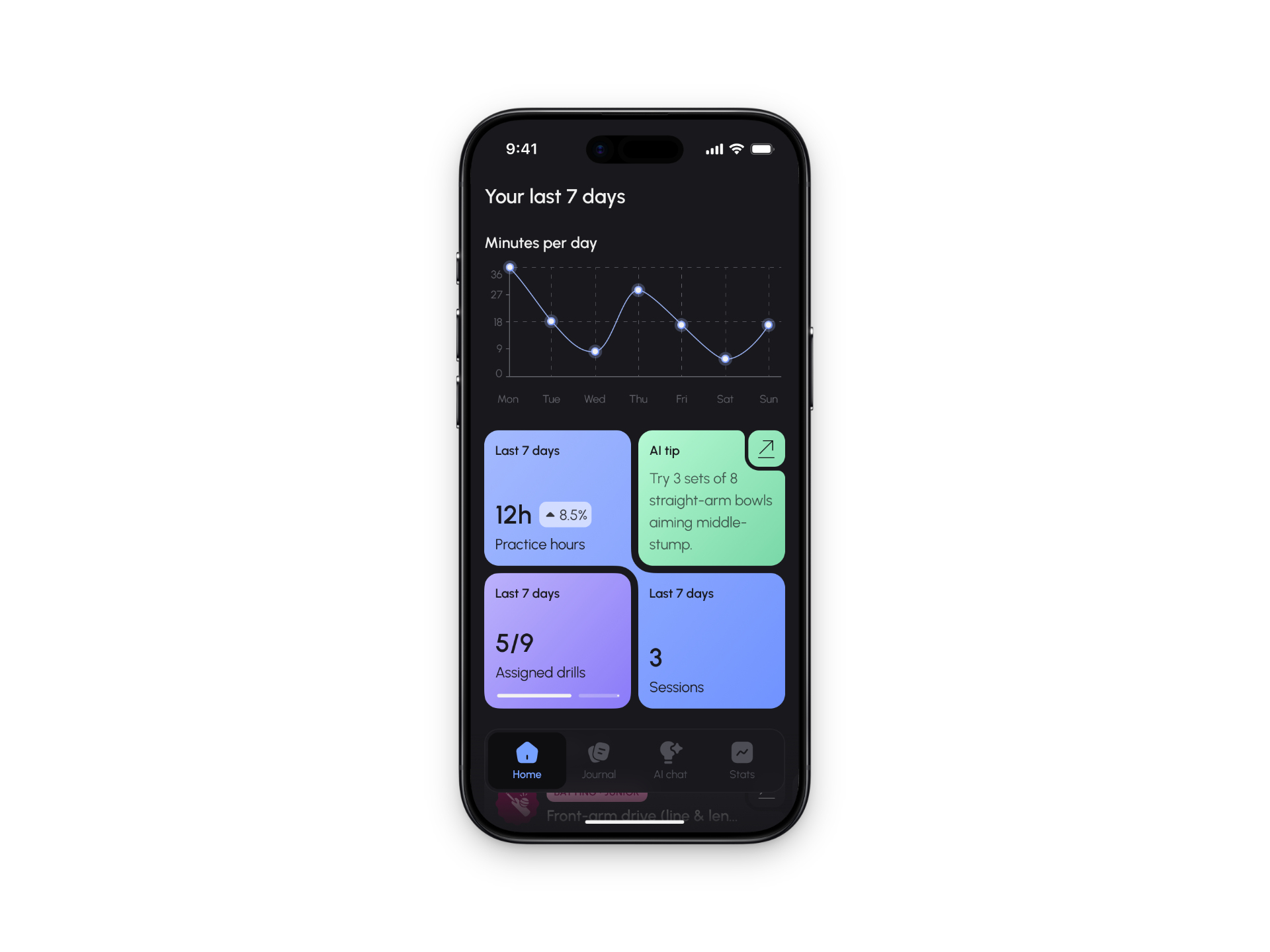 iPhone mockup showing an analytics dashboard titled ‘Your last 7 days’ with a line chart for minutes per day (Mon–Sun) and four summary cards for practice hours, AI tip, assigned drills, and sessions.