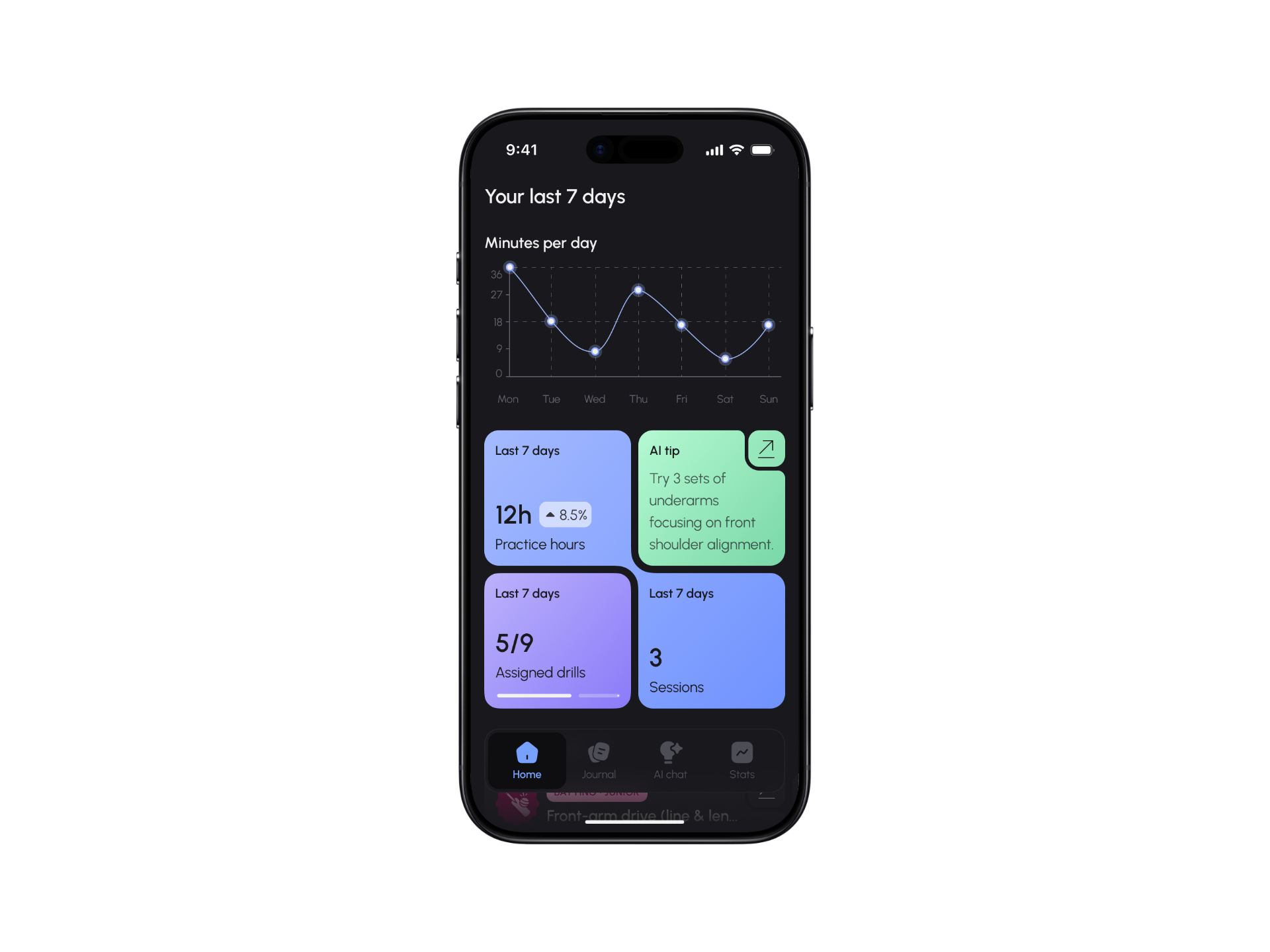 iPhone mockup showing an analytics dashboard titled ‘Your last 7 days’ with a line chart for minutes per day (Mon–Sun) and four summary cards for practice hours, AI tip, assigned drills, and sessions.